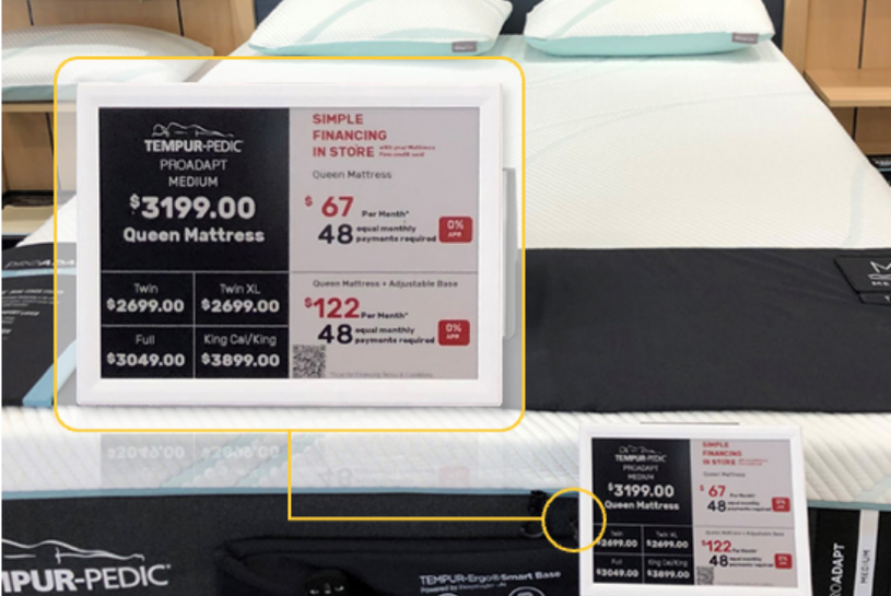 mattress retail technology