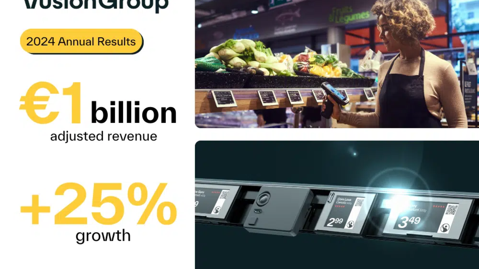 annual results 2024