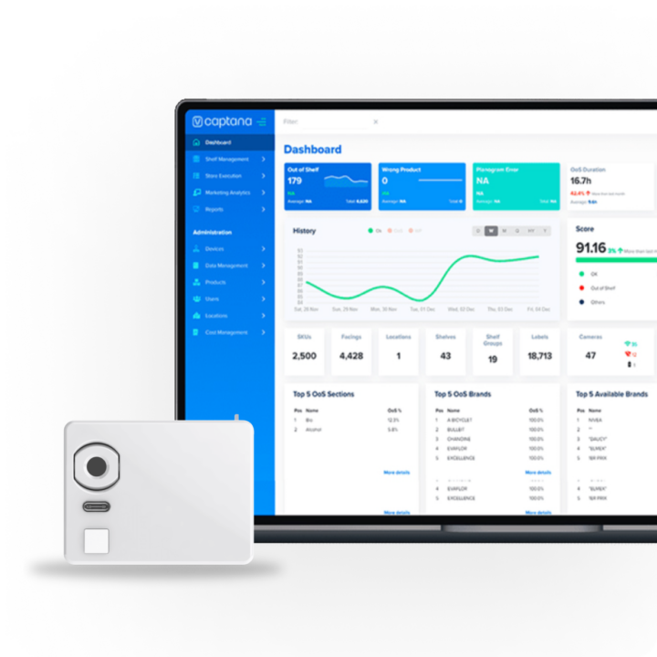 inventory management