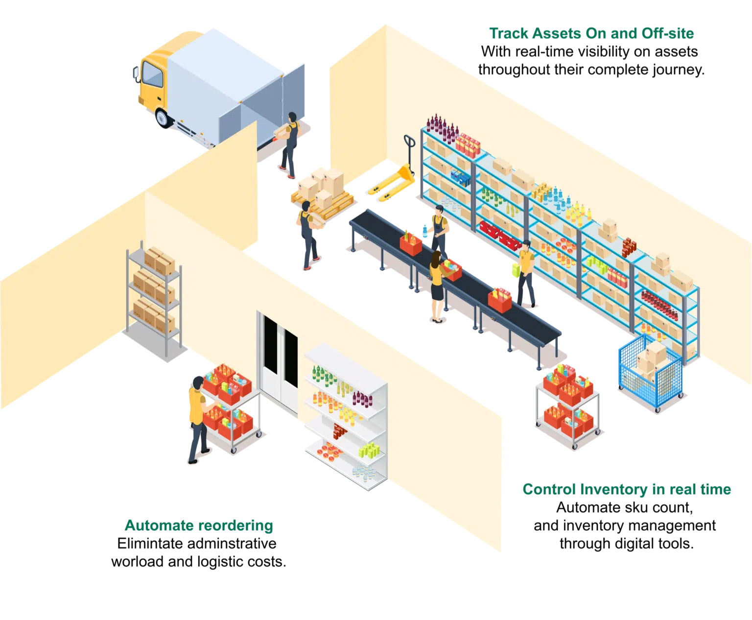 pdi digital solutions v2