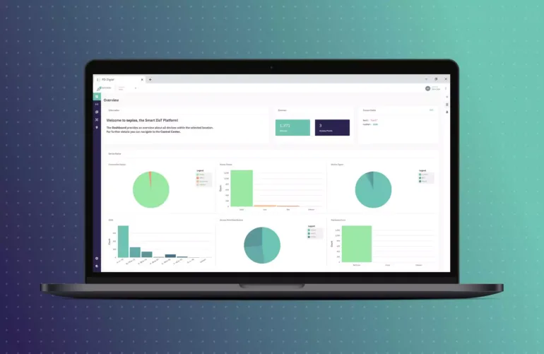 smart-iiot-platform