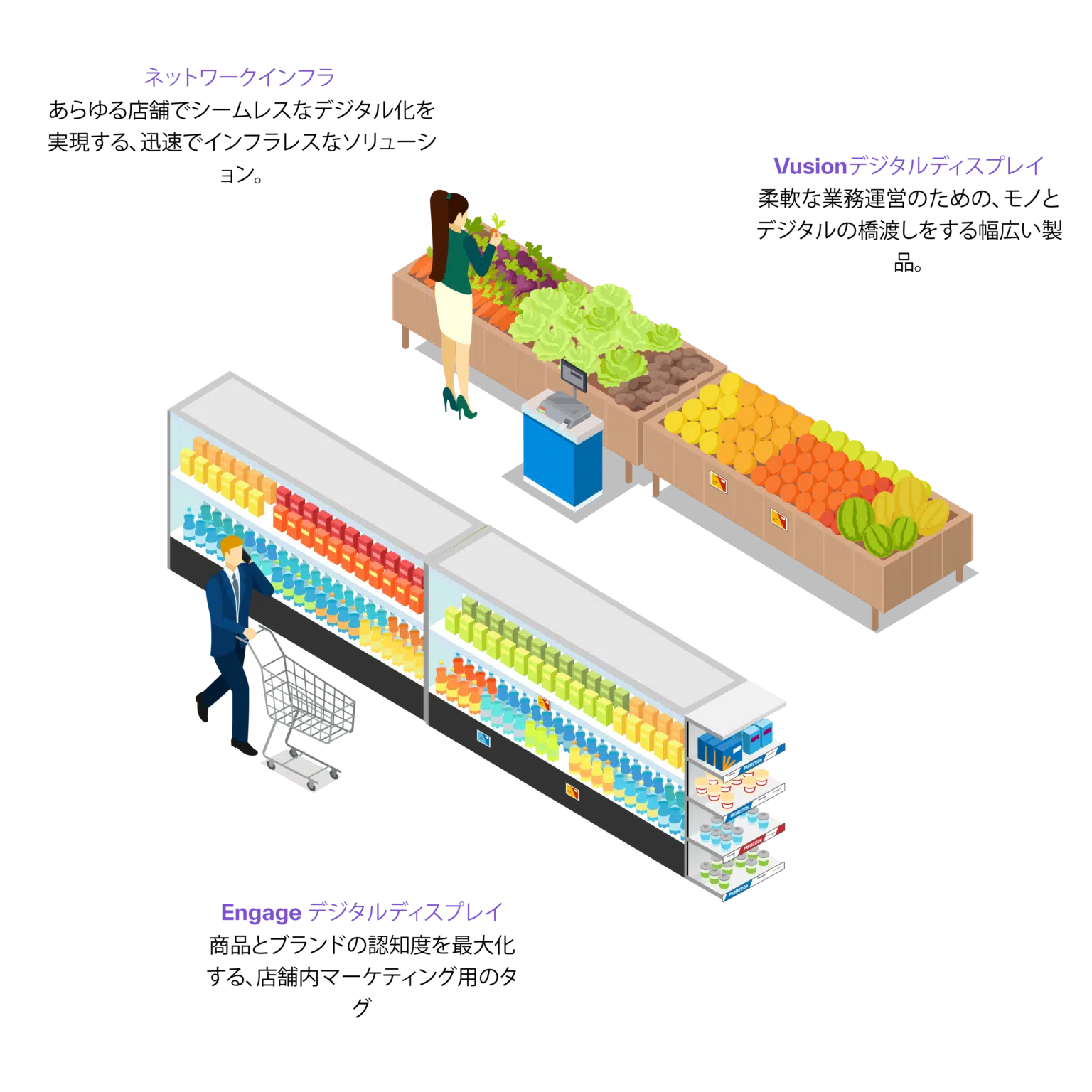 JAP engage and sesimagotag illustration